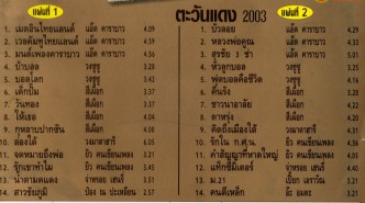 ๙ศิลปิน กับ ๒๘ เพลงดัง รวม VCD1401-WEB2